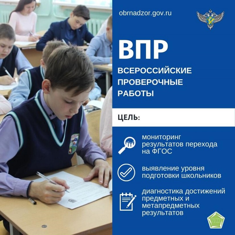 Цели ВПР .